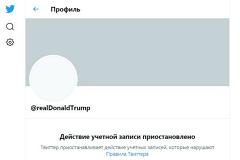 Twitter навсегда заблокировал аккаунт Трампа