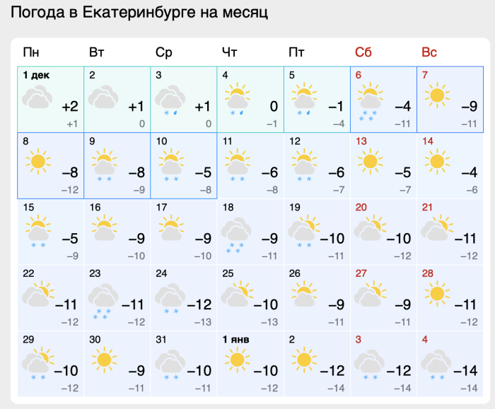 gismeteo.ru