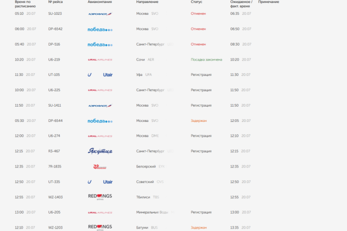 Вылет из Кольцова