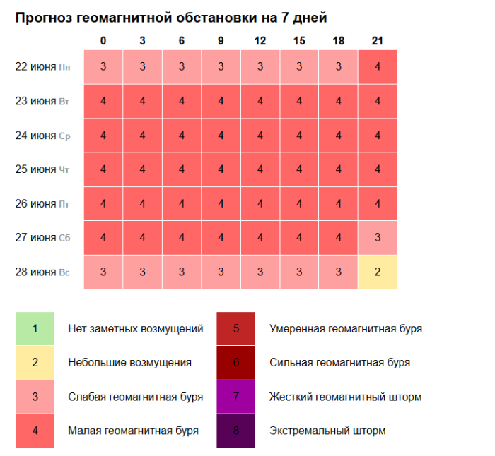 my calend.ru