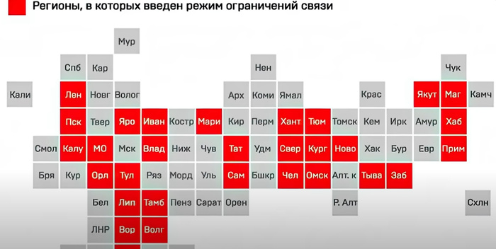 Ограничение интернета.png