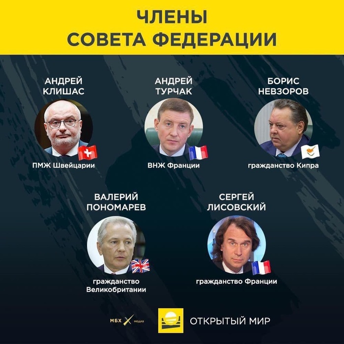 Кто из звезд покинул россию из за событий на украине список на сегодня фото всех