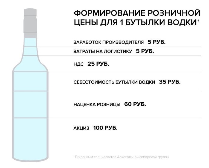 vodka-info2.jpg