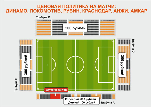 Екатеринбург Арена Купить Билеты