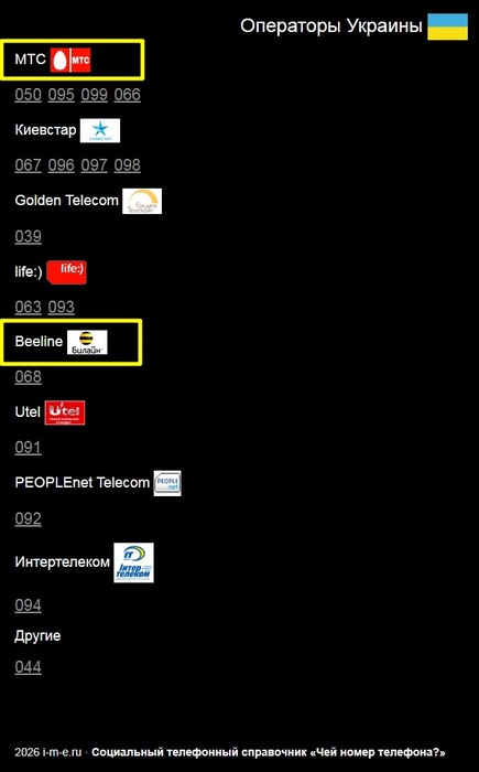 Операторы Украины.jpg