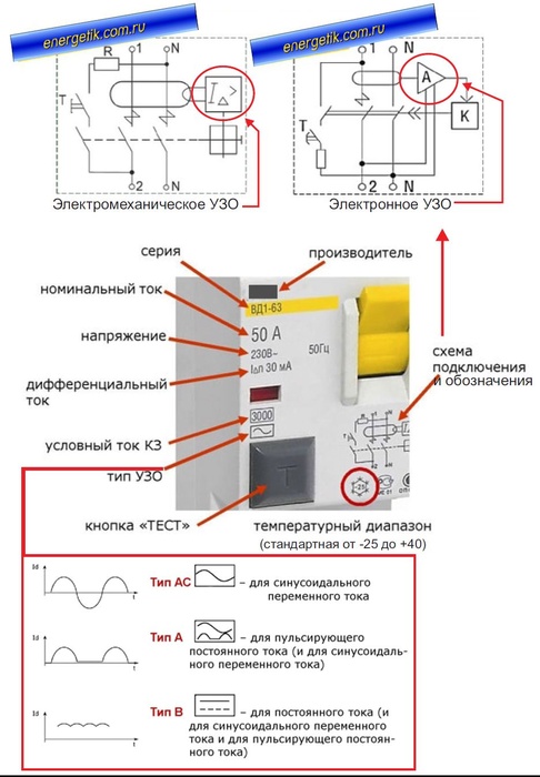 УЗО-обозначение-1.jpg