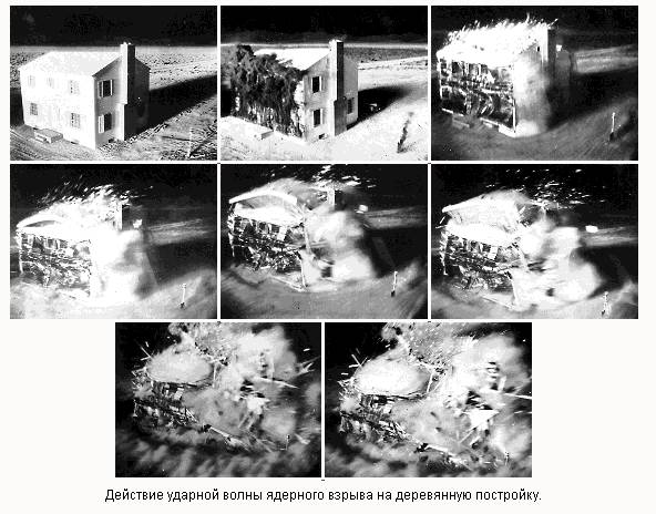 Ударная волна в здании. Ударная волна ядерного взрыва. Ударная волна после ядерного взрыва. Разрушенное здание от ядерного взрыва.