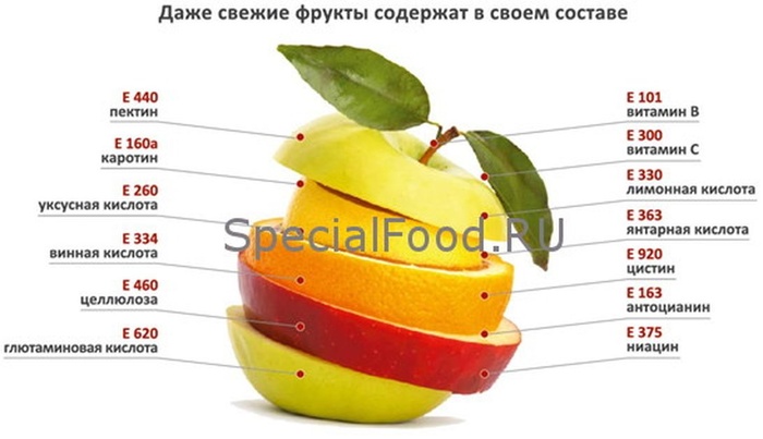Е -фрукт.jpg