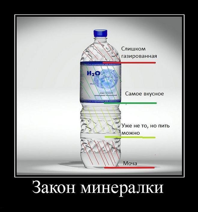 Пить воду мем. Шутки про бутылку. Мемы про воду.