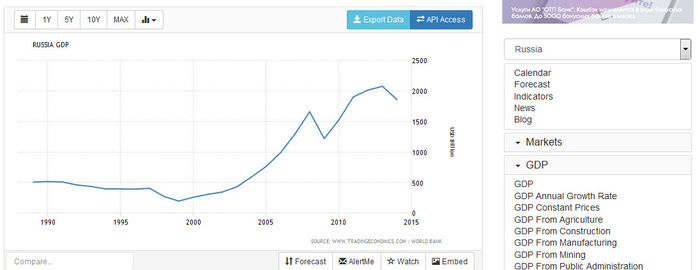 russia_gdp.jpg