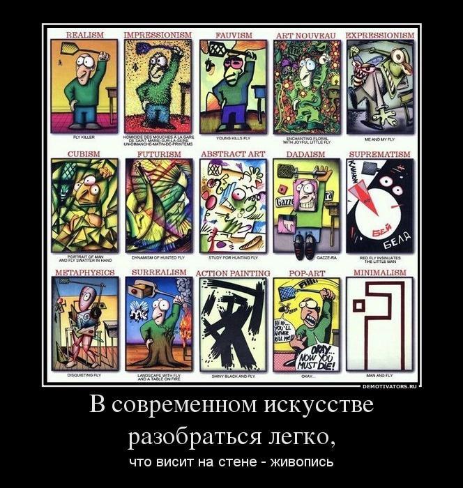 Как разбираться в картинах