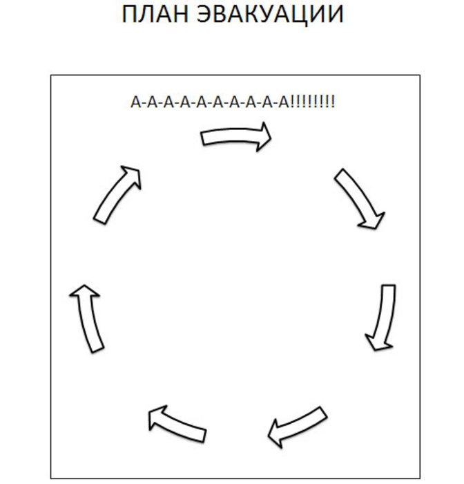 Шуточный план эвакуации