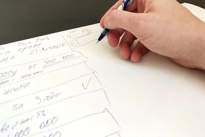 Юрист назвал долги, по которым необходимо платить до «последнего вздоха»