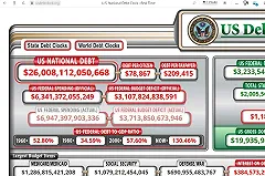 Дефицит бюджета США рекордно вырос