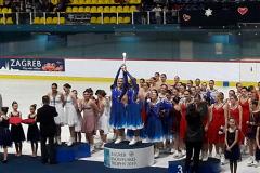 Екатеринбурженки выиграли международный турнир по синхронному фигурному катанию