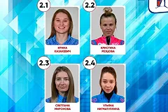 Российские биатлонистки завоевали в Пекине в эстафете 4х6 км серебро
