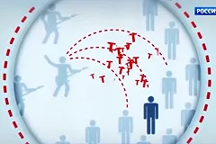 Доктор Мясников предупредил о скором всплеске туберкулеза в России