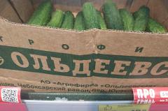 Шалабодов раскрыл причину роста цен на продукты в России