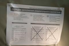 Стали известны окончательные итоги выборов в гордуму Екатеринбурга