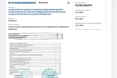 Свердловские власти потратят 52 млн на аренду квартиры в Москве рядом с Кремлевской набережной