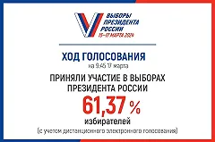 Свердловская власть вступила в «битву за Екатеринбург» на участках