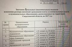 Тарифы в Свердловской области вырастут на 7,5% вопреки «общероссийским» 5%