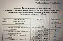 Тарифы в Свердловской области вырастут на 7,5% вопреки «общероссийским» 5%