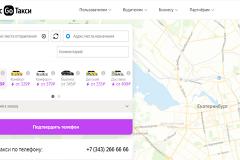 В Екатеринбурге произошел сбой в работе «Яндекс.Такси»