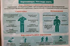 Переболевшие россияне сообщили о нетипичных симптомах «ковида»