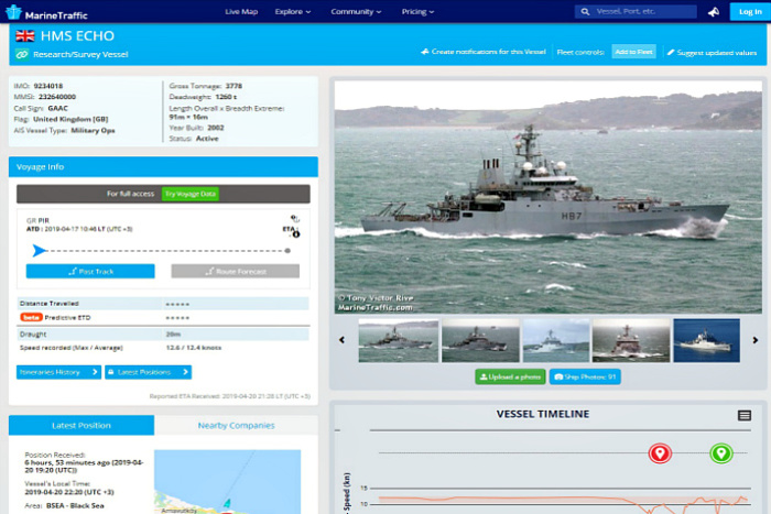 Разведывательный корабль ВМС Британии вошел в Черное море