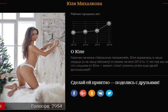 Юлия Михалкова попала в топ-10 сексуальных женщин