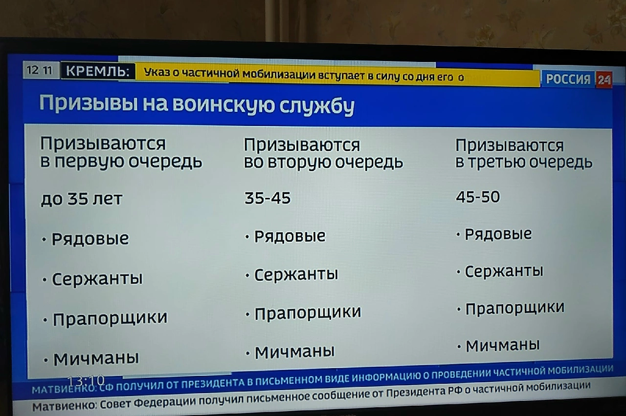 Медведев заявил, что необходимости объявлять новую волну мобилизации нет