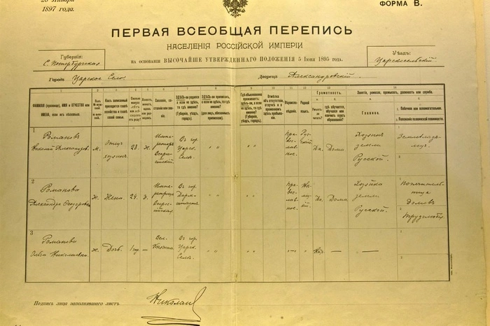 Участие в переписи населения станет обязательным