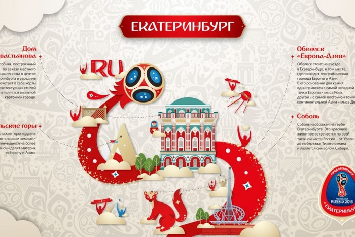 Екатеринбург получил собственную символику к ЧМ-2018