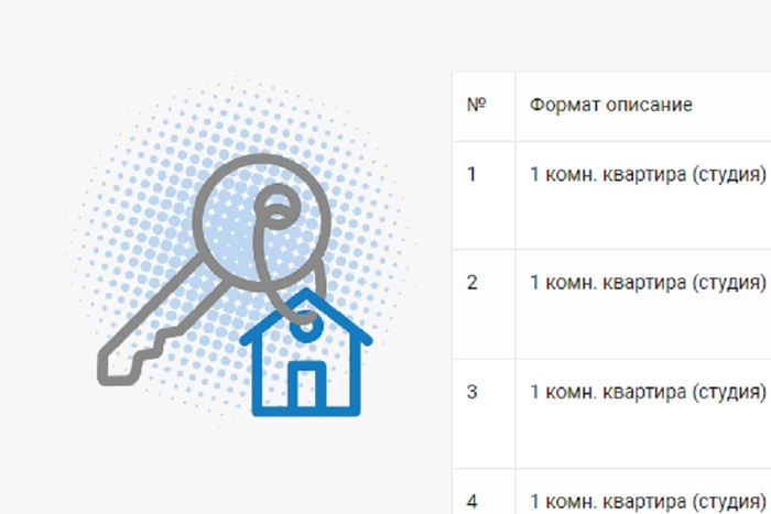 Женщина, выигравшая квартиру в «Опорном крае», поделилась впечатлениями
