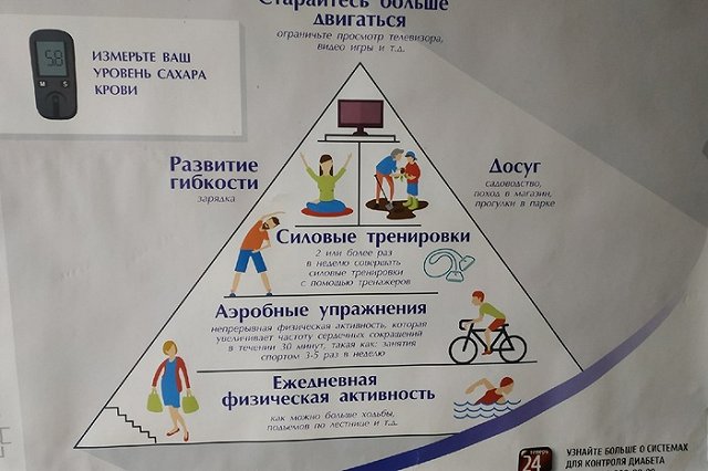 В России с 2025 года введут налоговый вычет при сдаче нормативов ГТО