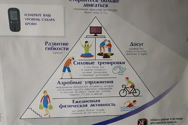 В России с 2025 года введут налоговый вычет при сдаче нормативов ГТО
