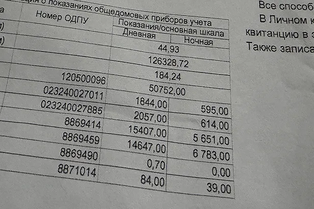 До 30%: россиянам сообщили, как сэкономить на оплате ЖКХ