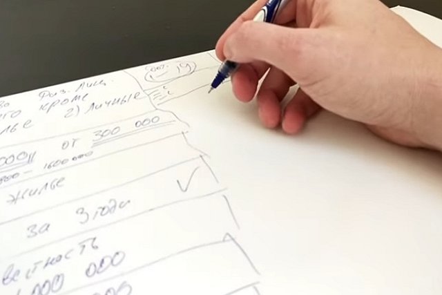 Юрист назвал долги, по которым необходимо платить до «последнего вздоха»