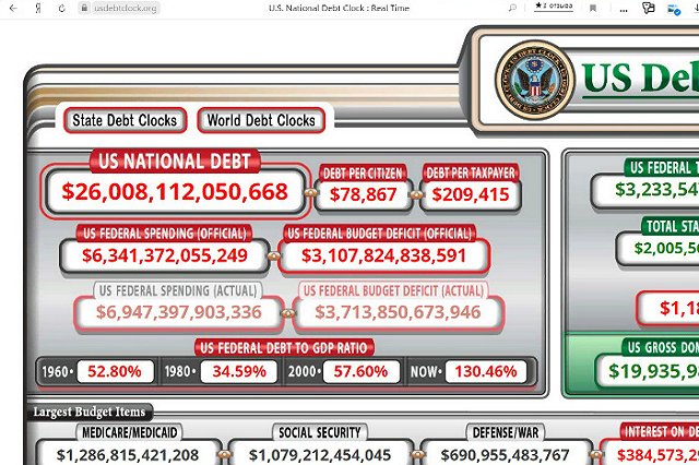 Дефицит бюджета США рекордно вырос