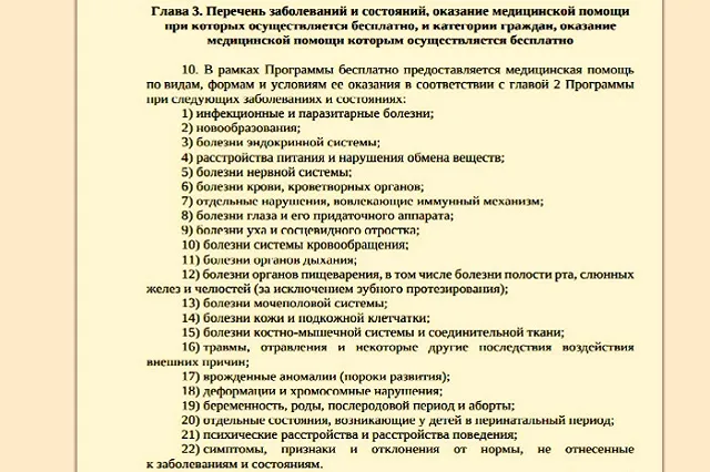 Куйвашев утвердил список заболеваний, при которых свердловчан должны лечить бесплатно