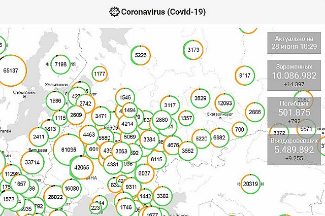 Коронавирус: последние новости 28 июня