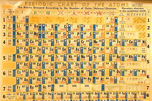 Российские ядерщики удивились присвоению японцам открытия 113-го элемента