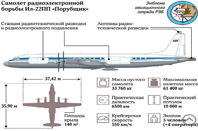 Российский «Порубщик» заглушит американские «Томагавки»