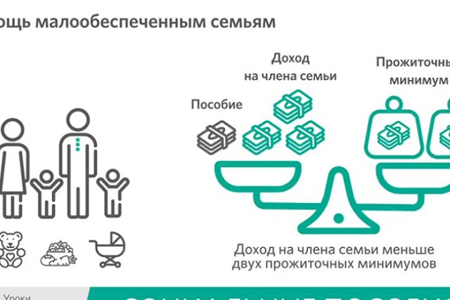 Двое студентов в Екатеринбурге через суд «выбили» себе из Минсоцполитики пособия по 1500 рублей