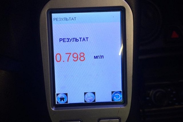 В период самоизоляции на дорогах Свердловской области увеличилось количество нетрезвых водителей