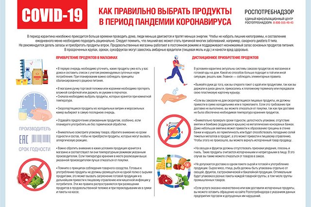 Роспотребнадзор рассказал, как правильно покупать продукты в период пандемии