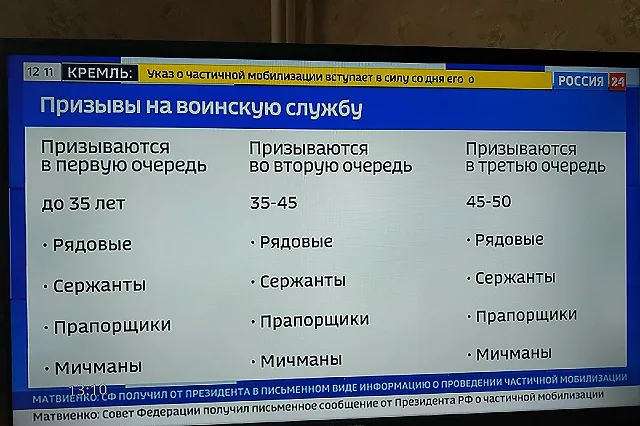 Медведев заявил, что необходимости объявлять новую волну мобилизации нет