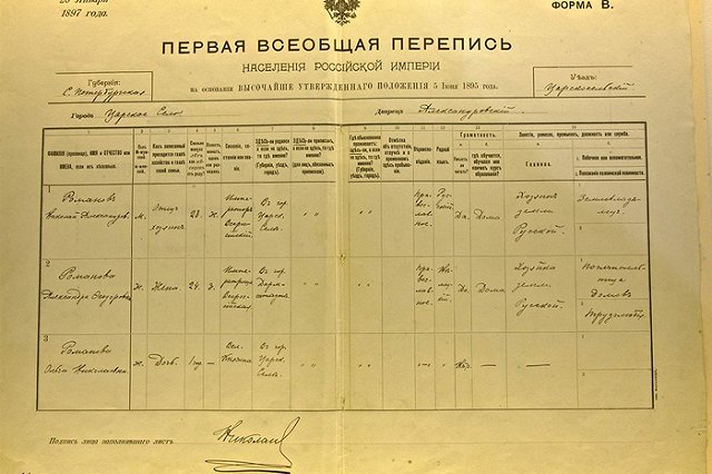 Участие в переписи населения станет обязательным