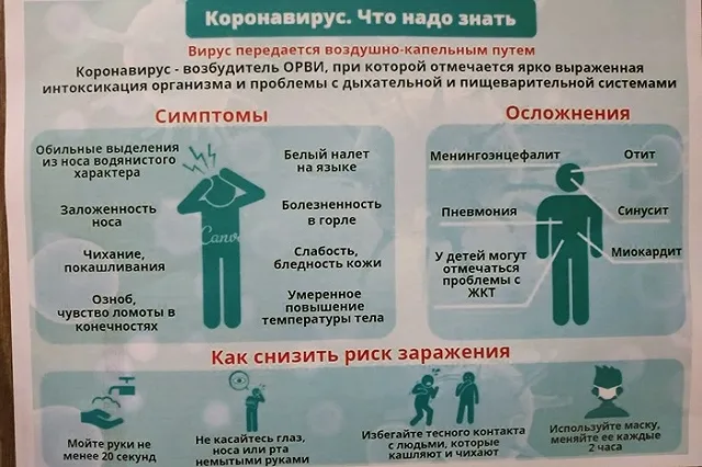 Врач напомнила, как отличить коронавирус от ОРВИ